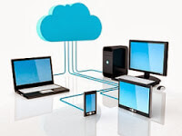 Cloud Computing Concept